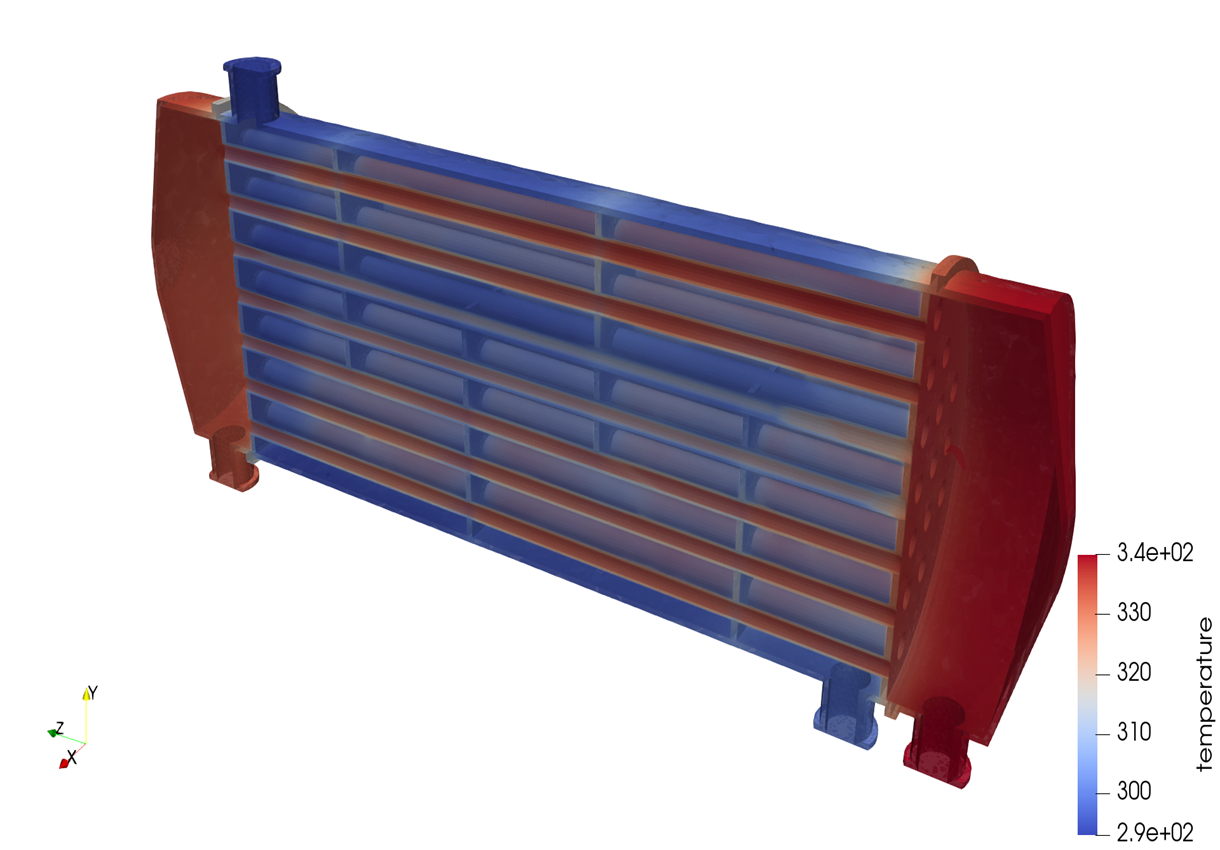 CFD simulation showing temperature contours and fluid flow paths through a shell and tube heat exchanger