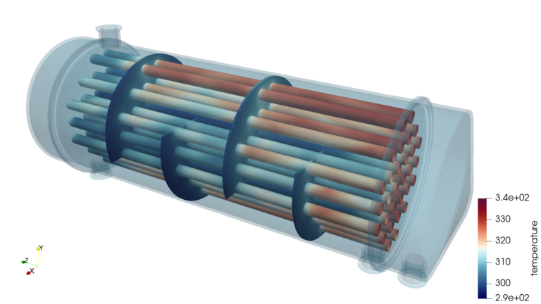 Shell & Tube Heat Exchanger